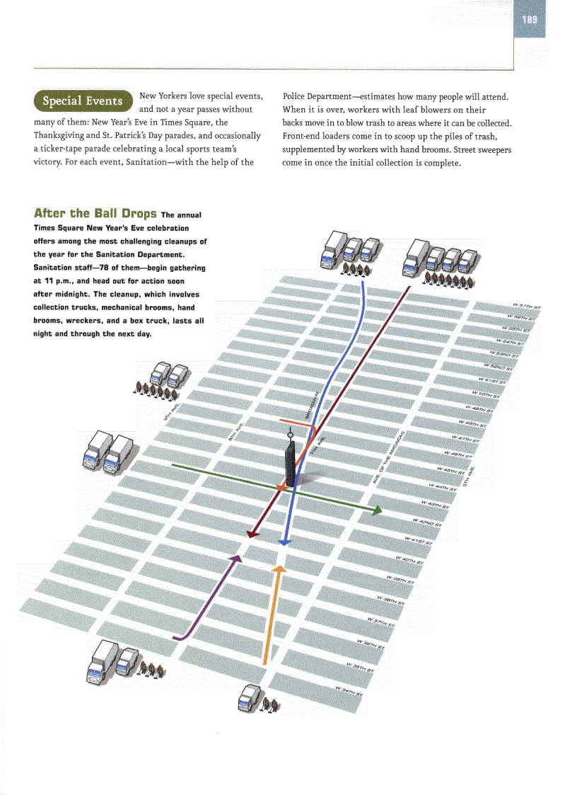 image for page The Works