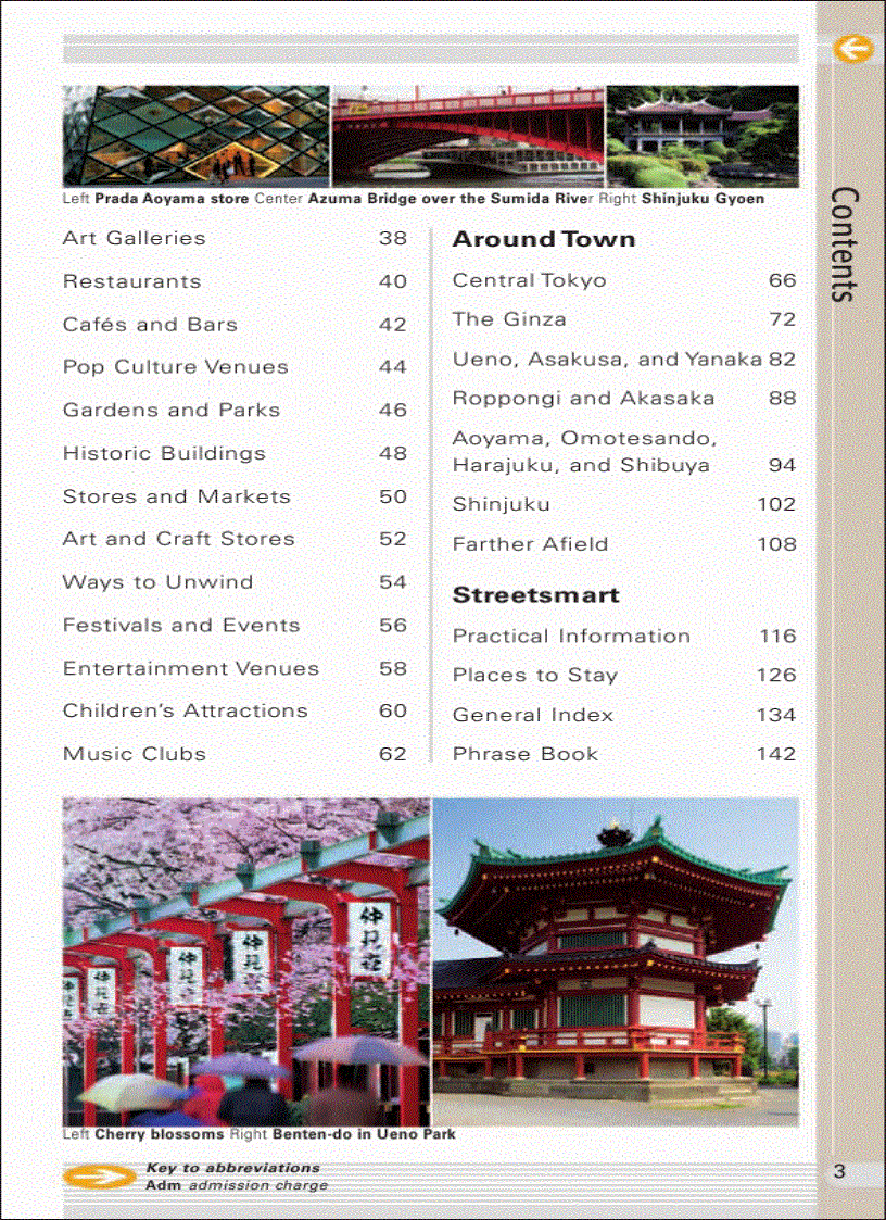 Top 10 Tokyo Eyewitness Top 10 Travel Guides