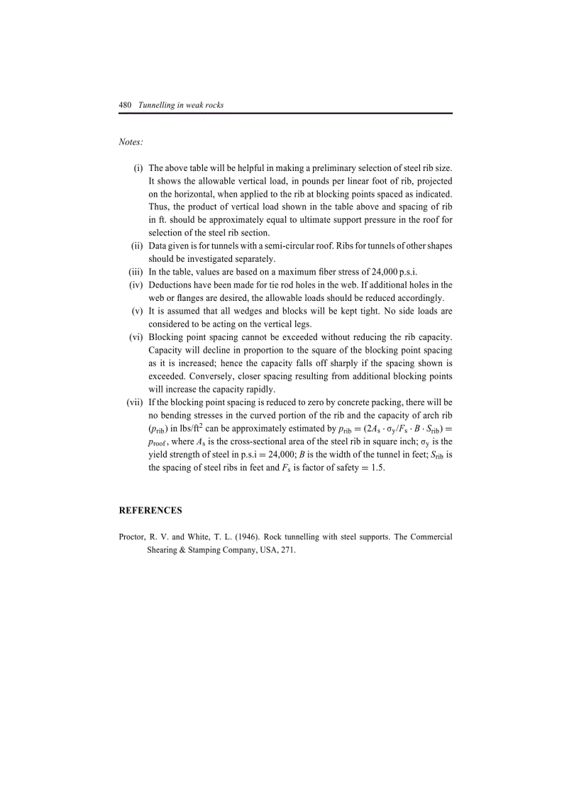 image for page Tunneling in Weak Rock