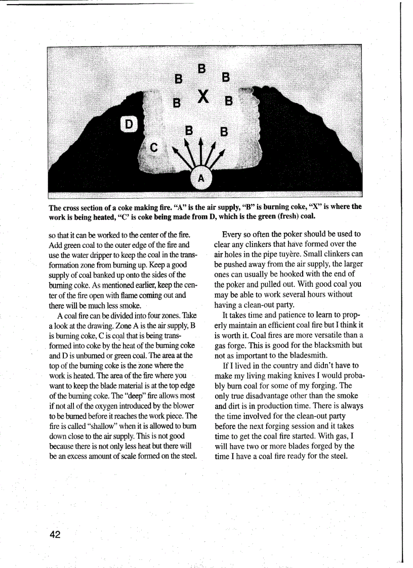 image for page Wayne Goddards 50 Knife Shop