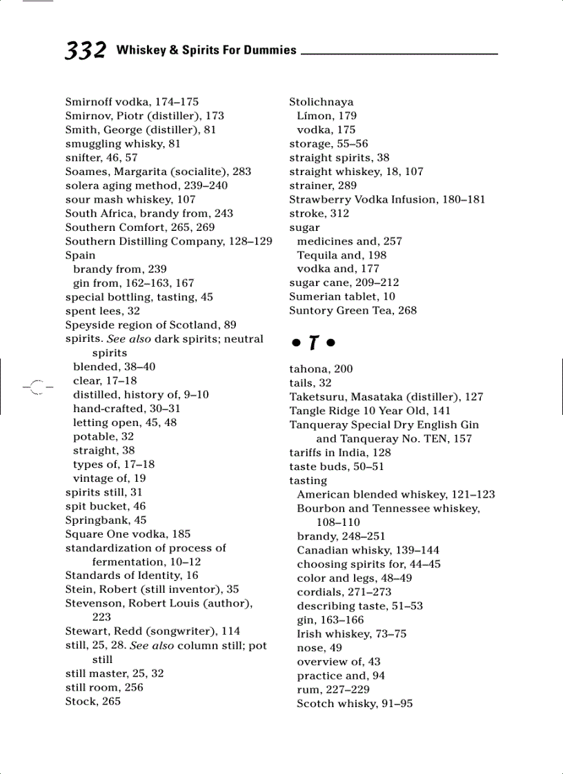 image for page Whiskey and Spirits For Dummies
