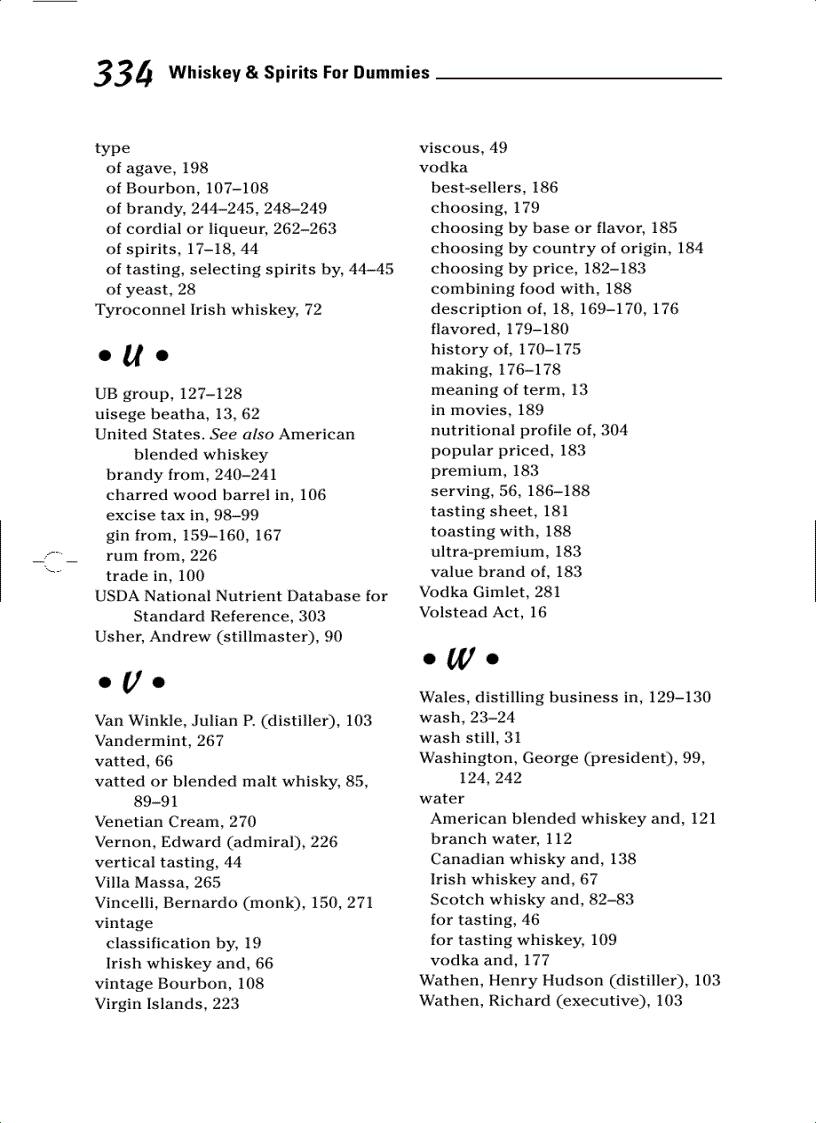 image for page Whiskey and Spirits For Dummies