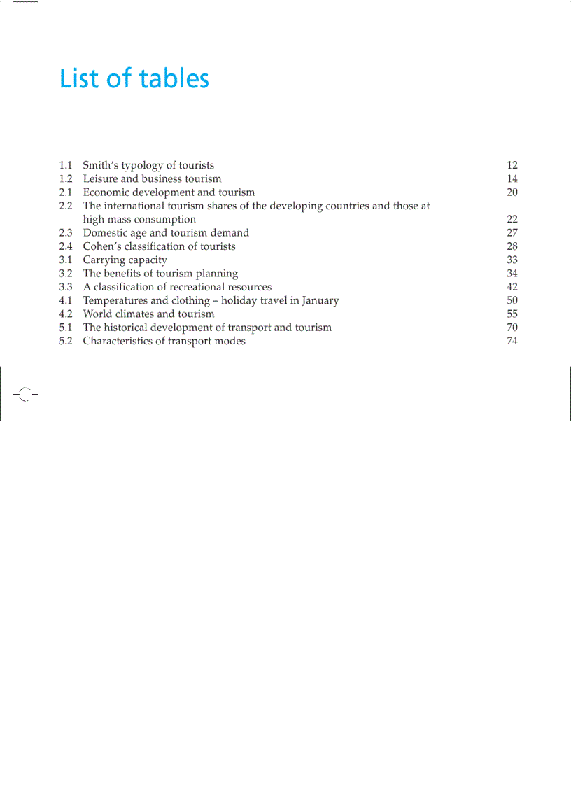 image for page Worldwide Destinations