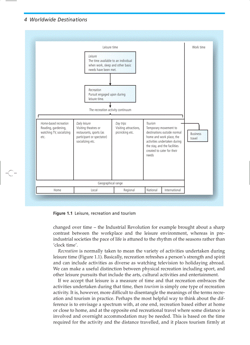 image for page Worldwide Destinations