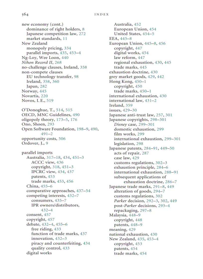 image for page The Interface Between Intellectual Property Rights and Competition Policy