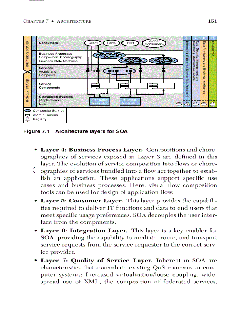 image for page 100 SOA Questions Asked and Answered