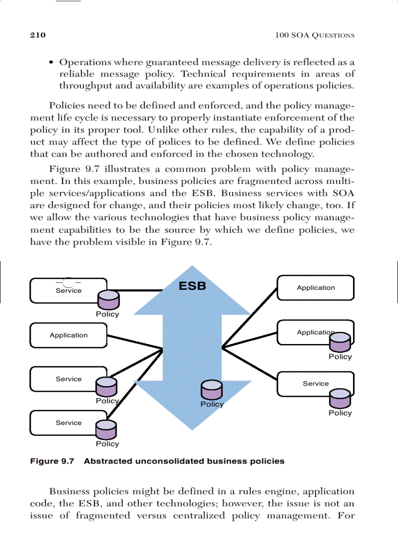 image for page 100 SOA Questions Asked and Answered