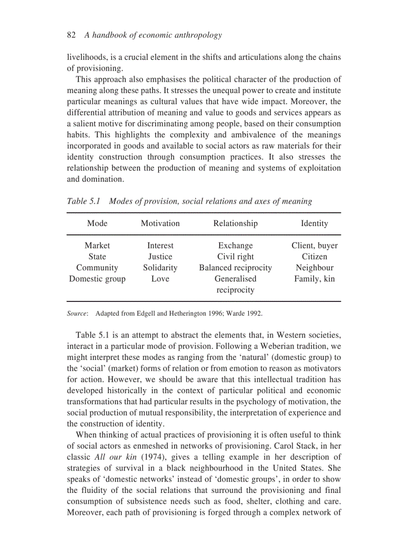 image for page A Handbook Of Economic Anthropology