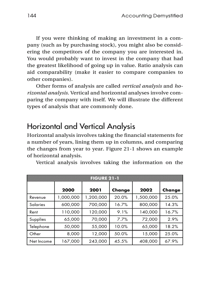image for page Accounting Demystified