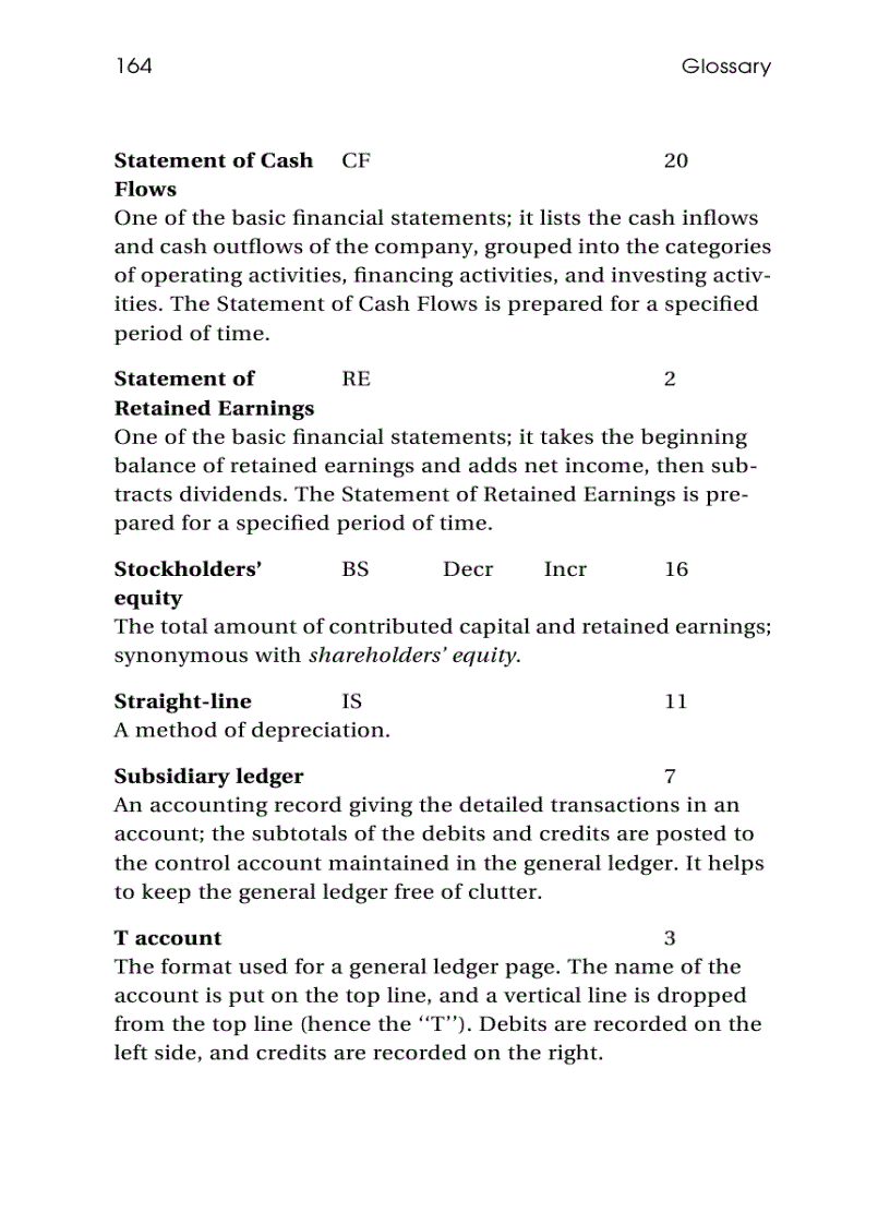 image for page Accounting Demystified