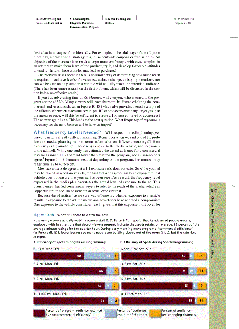 image for page Advertising