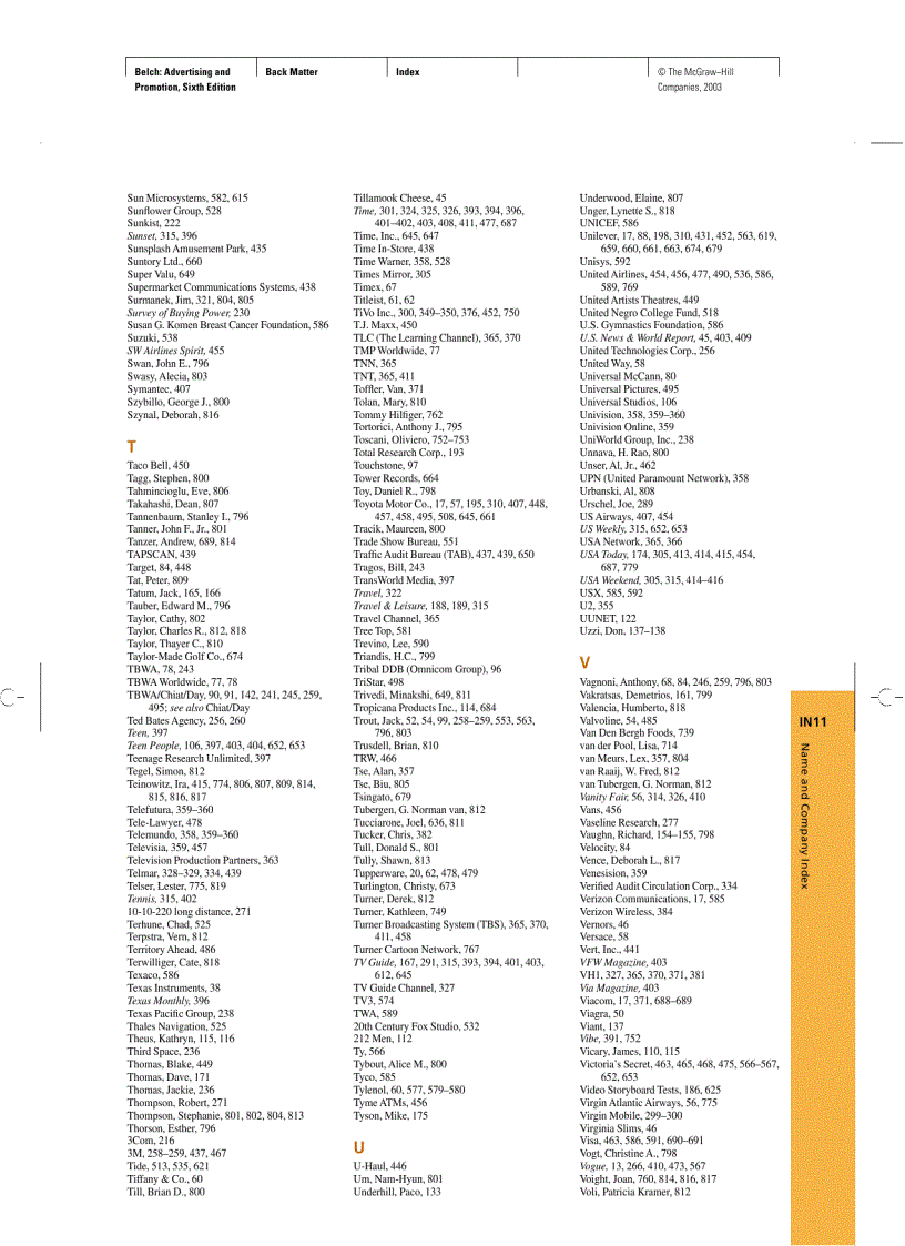 image for page Advertising