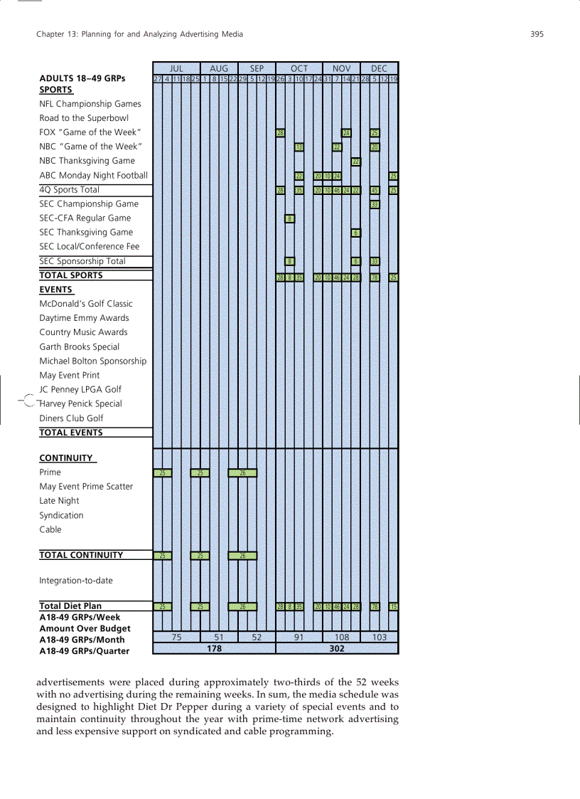 image for page Advertising 1