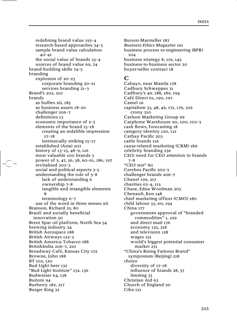 image for page Brands and Branding