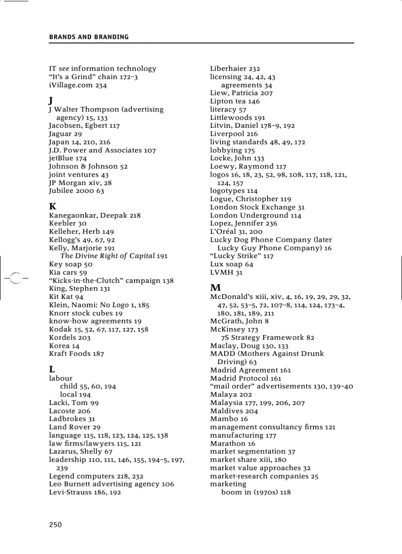 image for page Brands and Branding