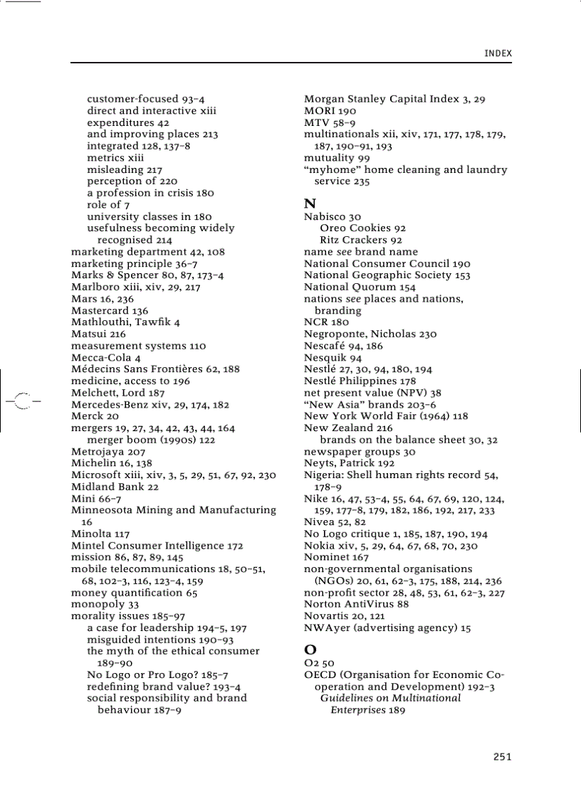 image for page Brands and Branding