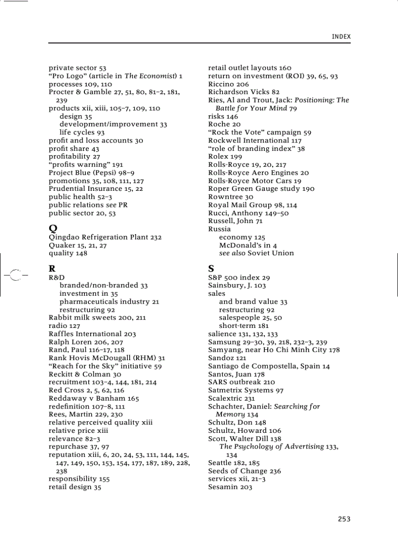 image for page Brands and Branding