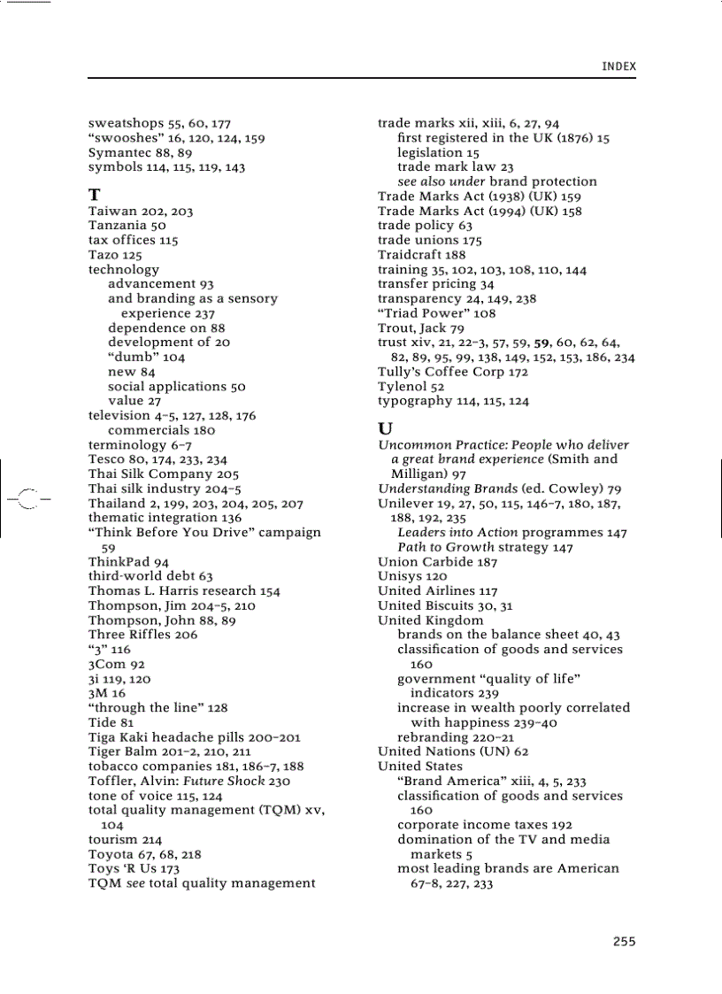 image for page Brands and Branding