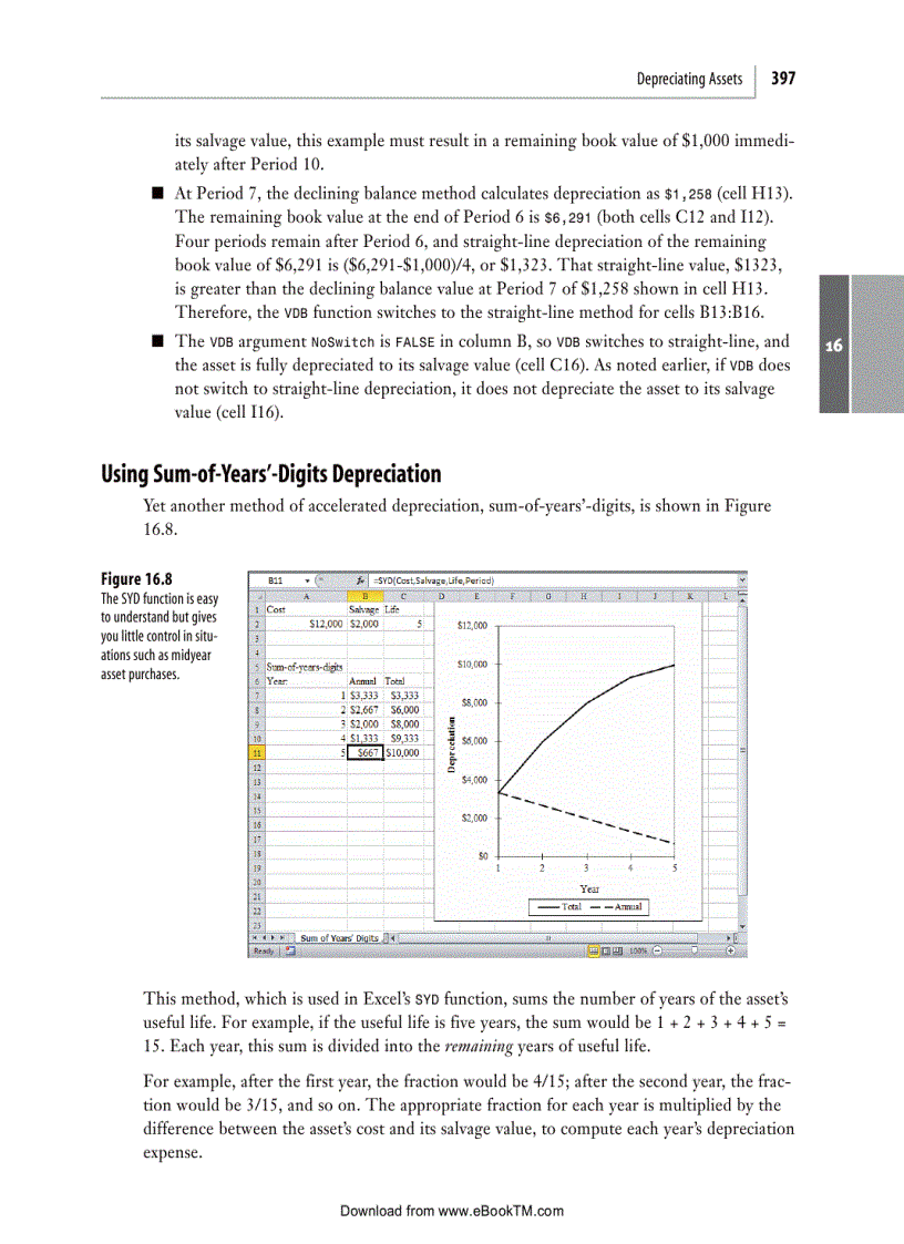 image for page Business Analysis Microsoft Excel 2010 4th Revised Edition
