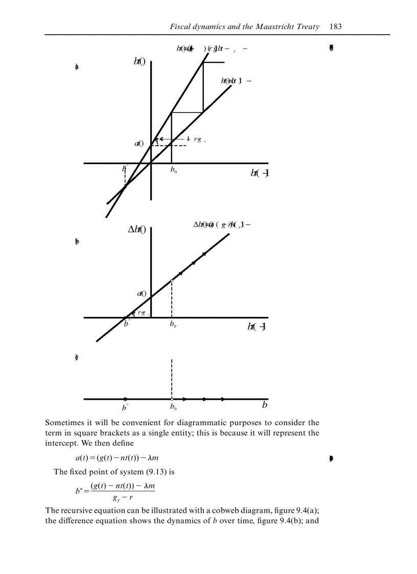 image for page Cambridge An Introduction To Economic Dynamics 2001