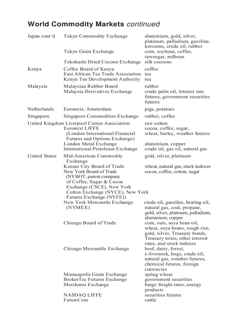 image for page Dictionary of Banking ang Finance 3rd Edition
