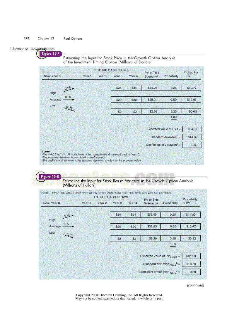 image for page Financial Management Theory and Practice 12th Edition