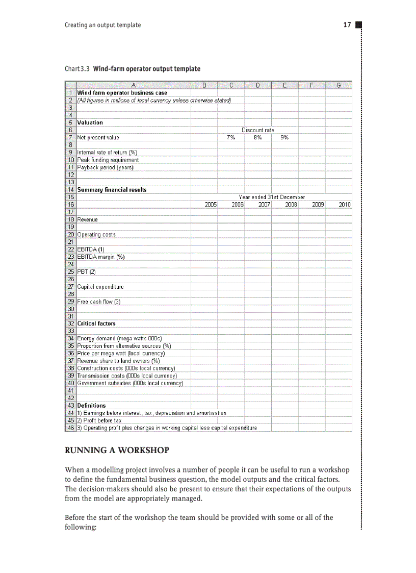 image for page Guide to Business Modelling
