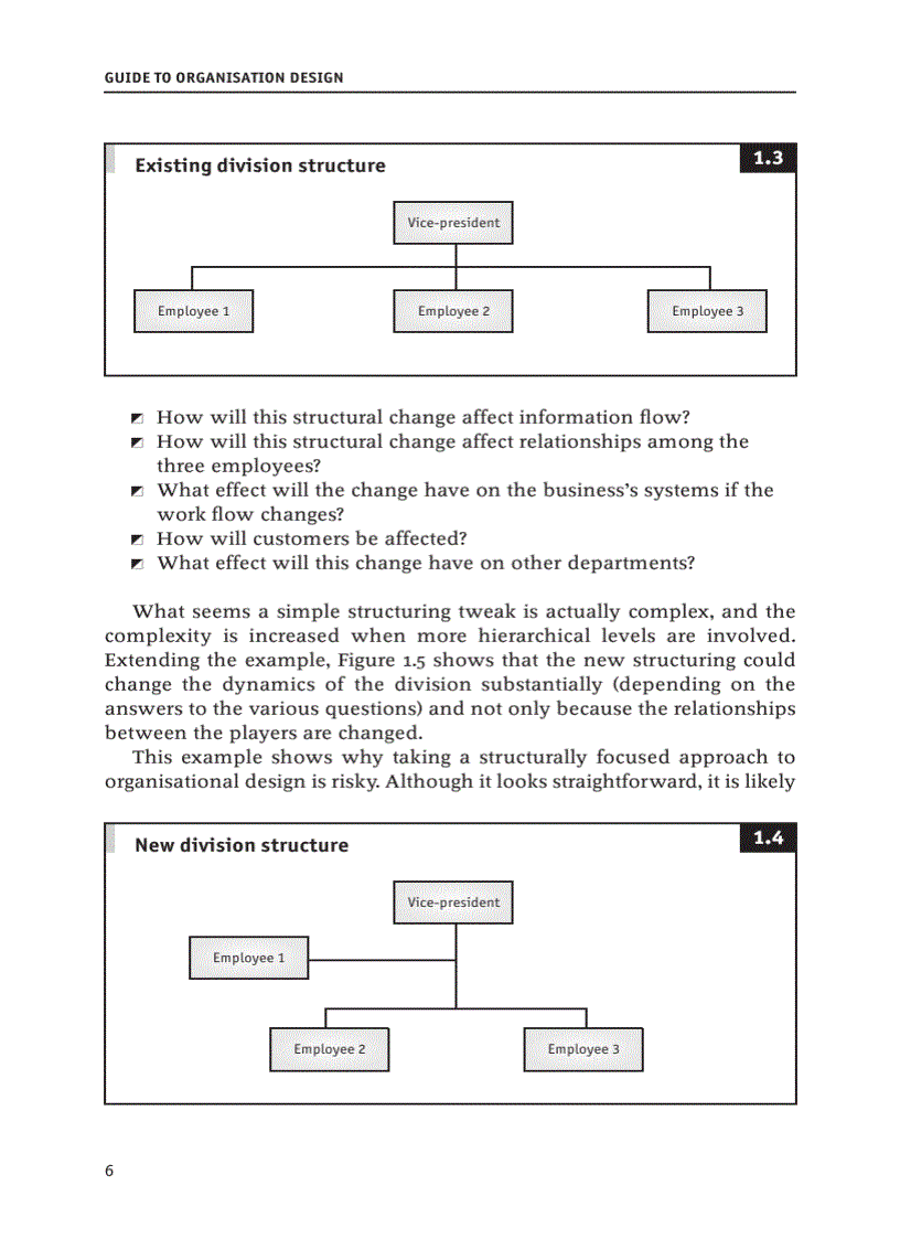 image for page Guide to Organisation Design