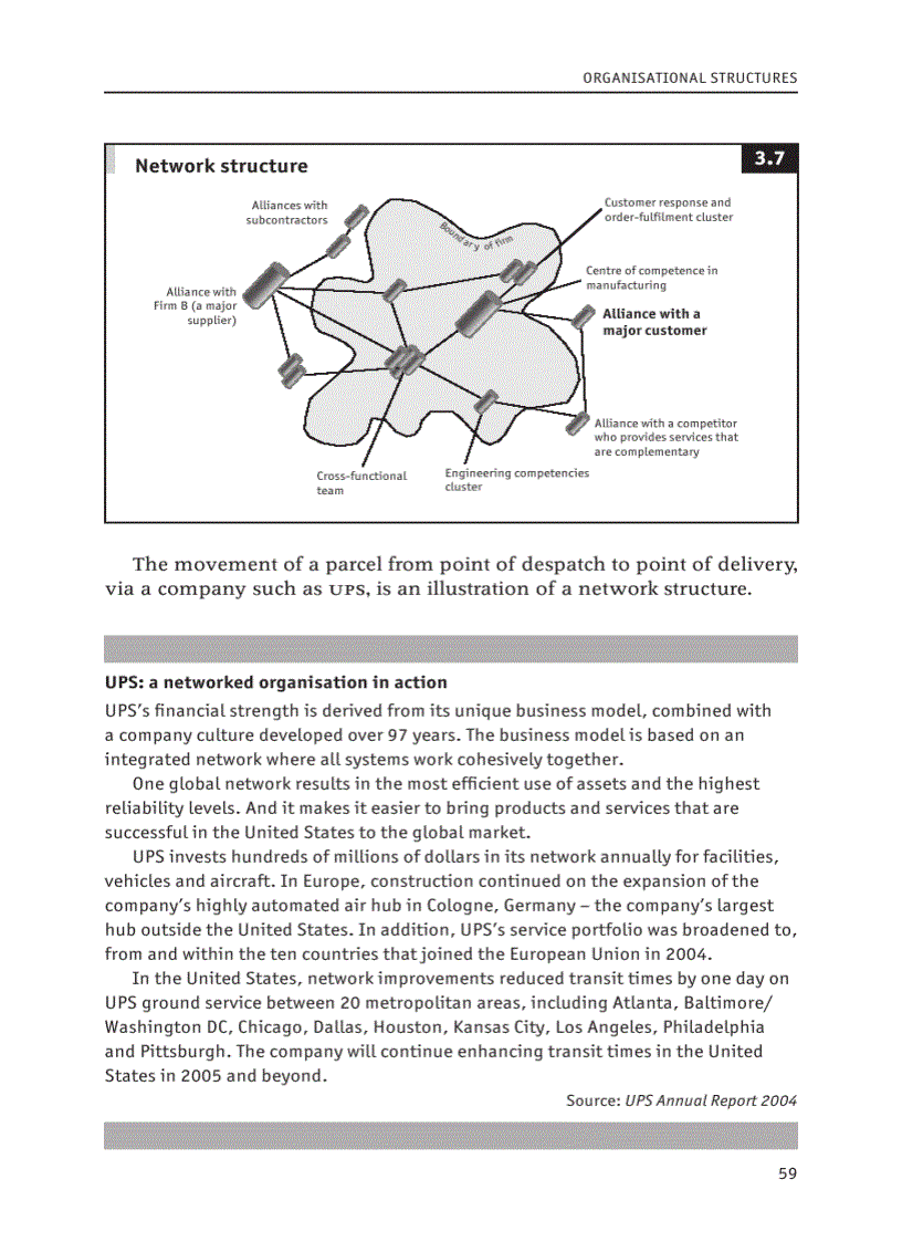 image for page Guide to Organisation Design