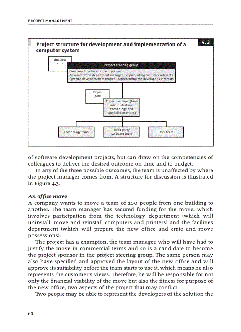 image for page Guide to Project Management