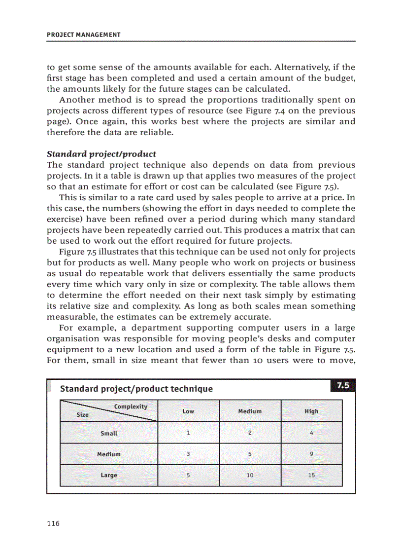 image for page Guide to Project Management