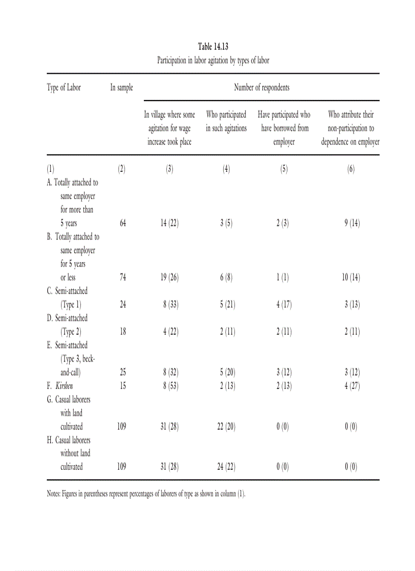 image for page International trade