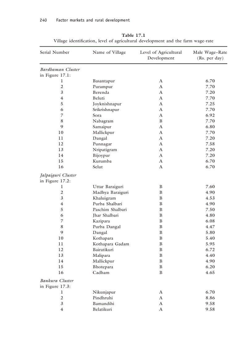 image for page International trade