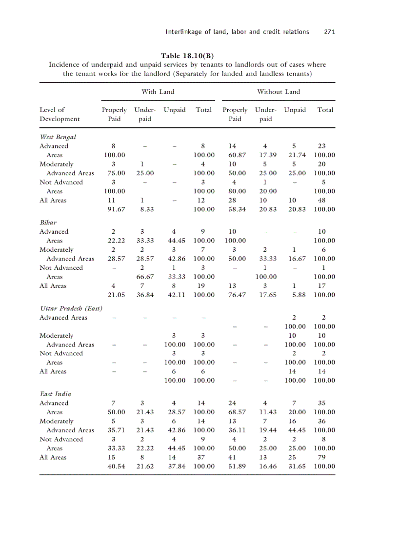 image for page International trade