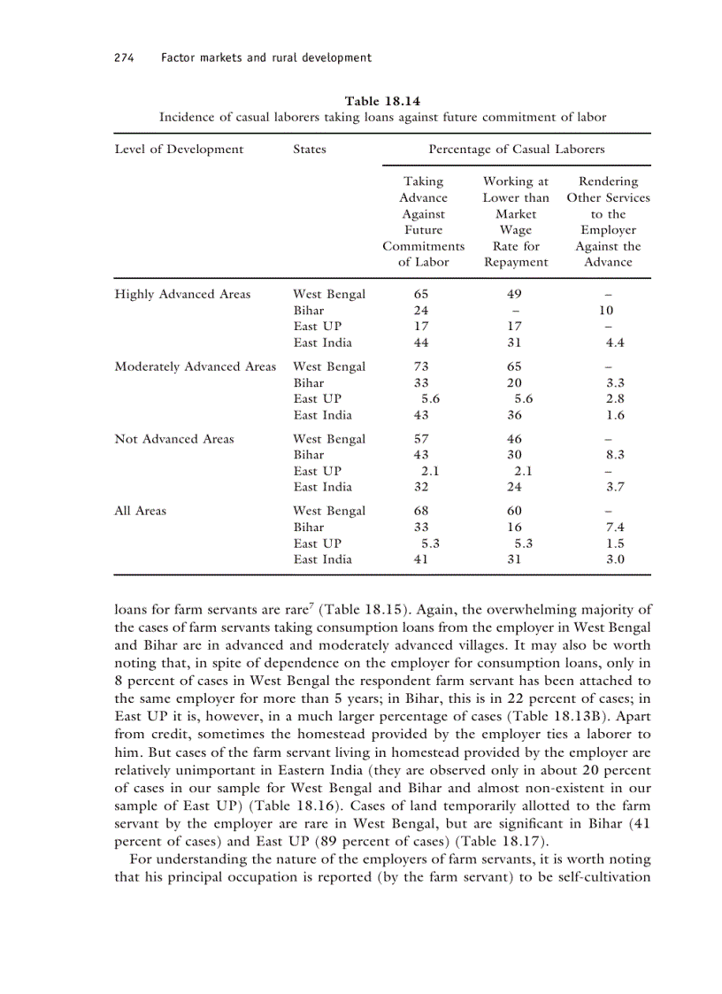 image for page International trade