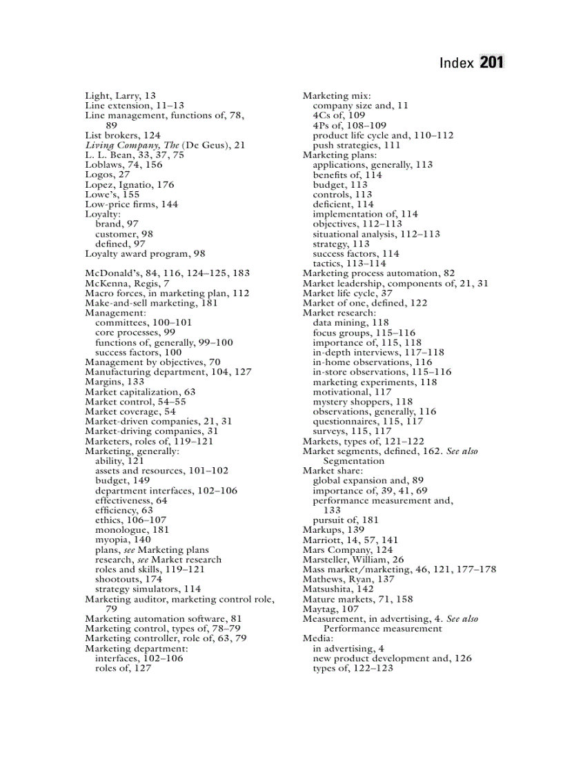 image for page Marketing Insights From A to Z