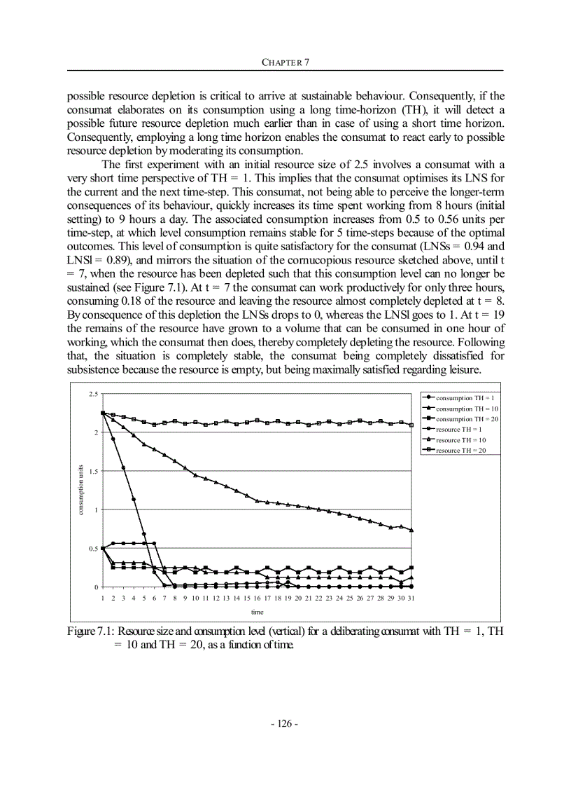 image for page Modelling Consumer Behaviour 1962