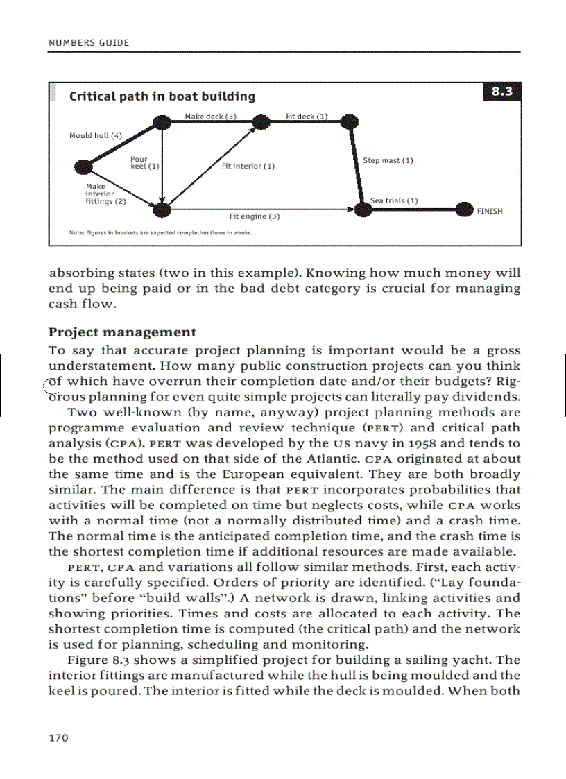 image for page Numbers Guide The Essentials of Business Numeracy 5th Edition