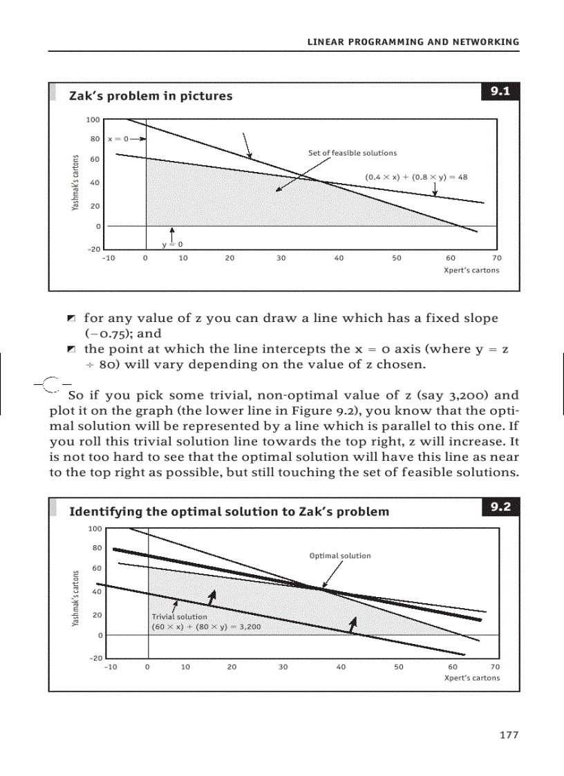 image for page Numbers Guide The Essentials of Business Numeracy 5th Edition