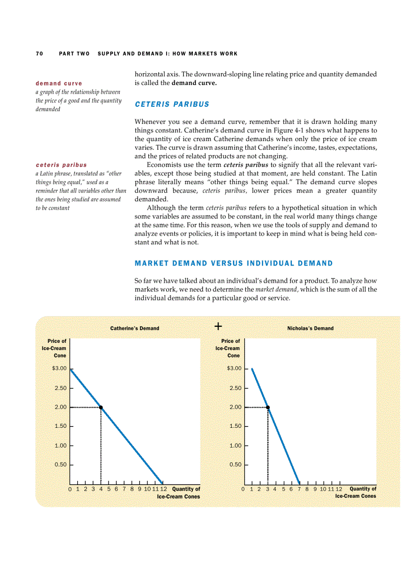 image for page Principles of Economics 5th Edition