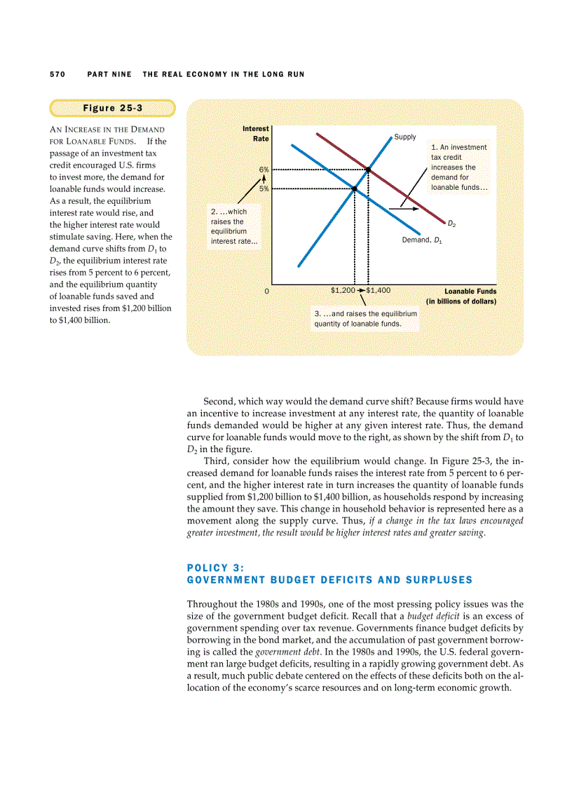 image for page Principles of Economics 5th Edition