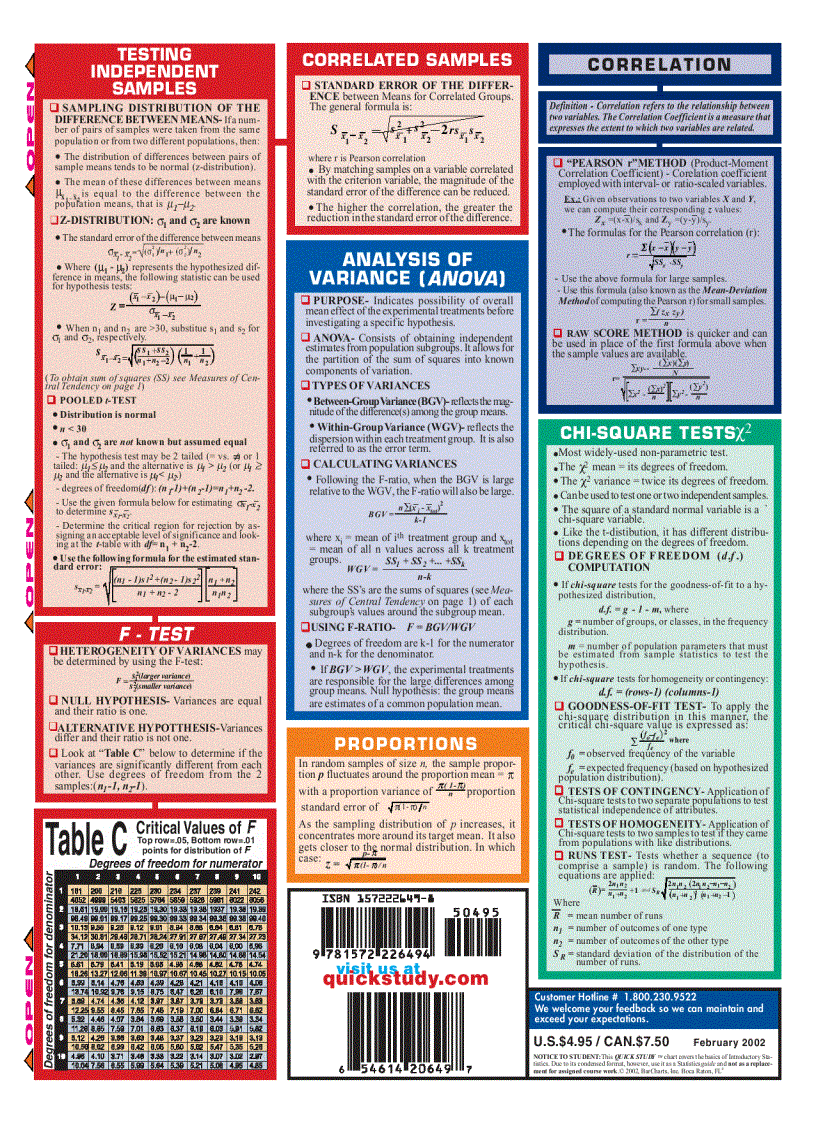 image for page Statistics Quickstudy Reference Guides