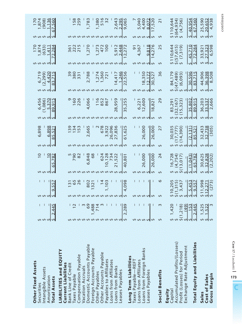 image for page Strategic Management Competitiveness and Globalization 7th Ed