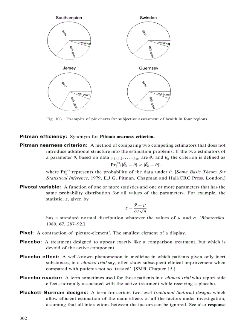 image for page The Cambridge Dictionary of Statistics 3rd Edition