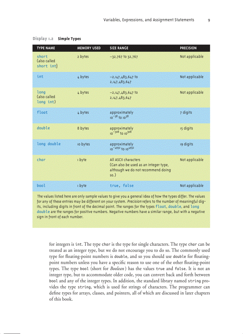 image for page Absolute C 2nd Edition