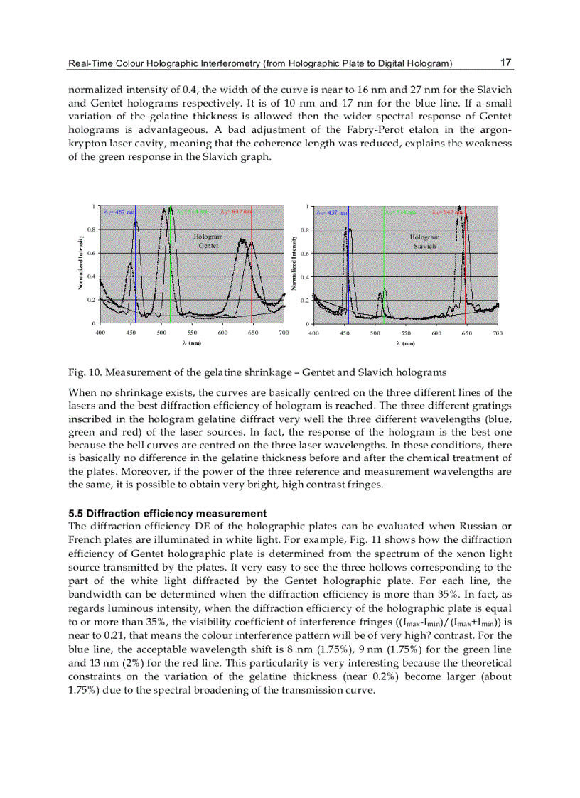 image for page Advanced Holography Metrology and Imaging