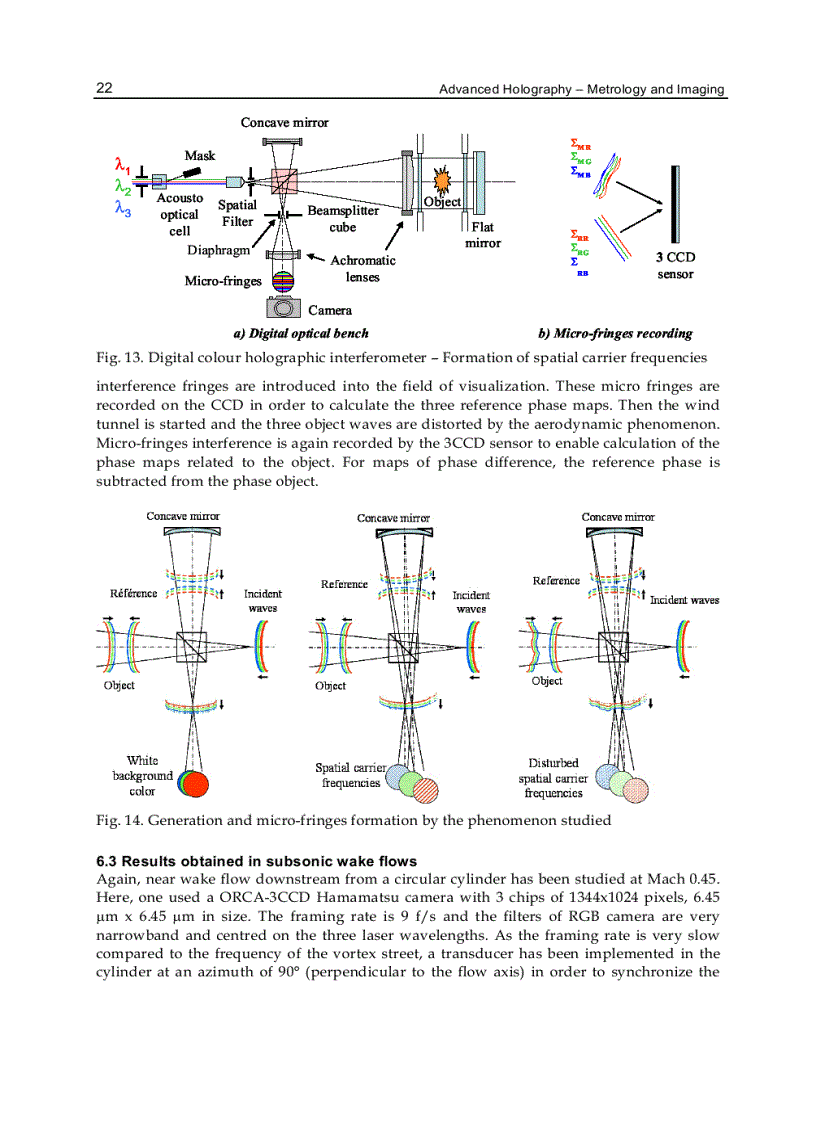 image for page Advanced Holography Metrology and Imaging