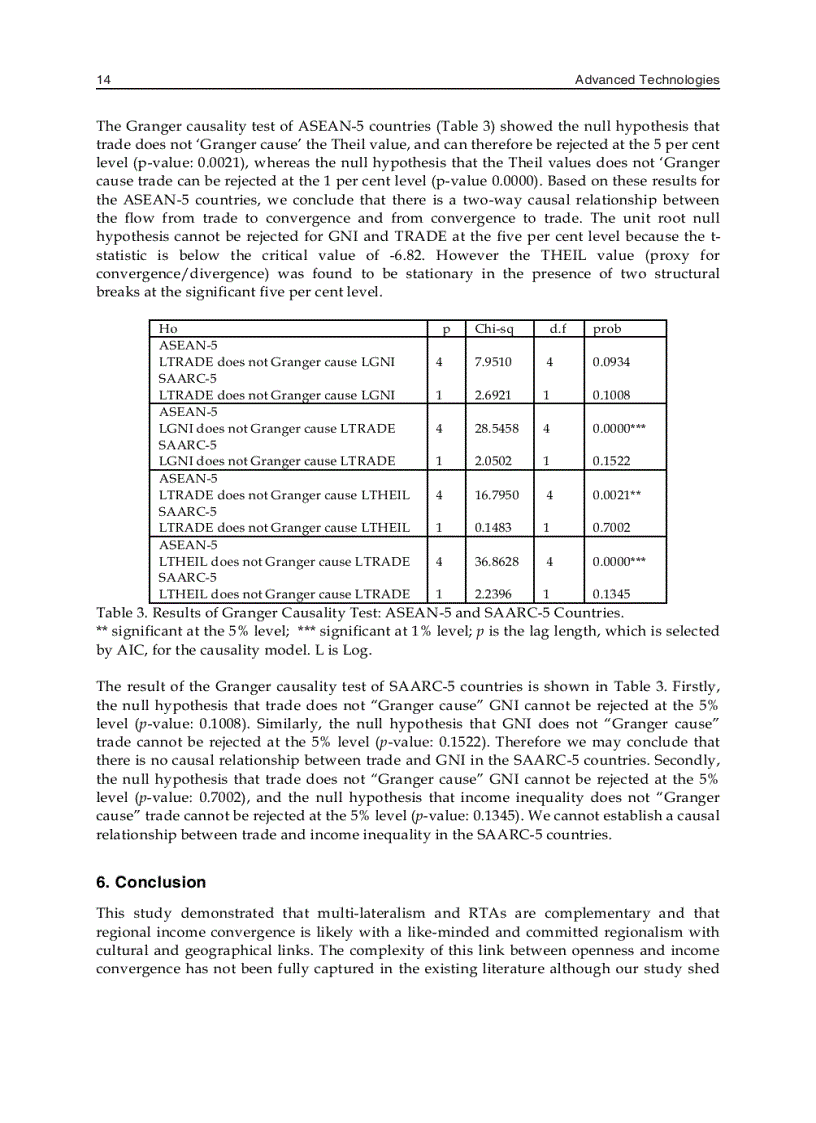 image for page Advanced Technologies