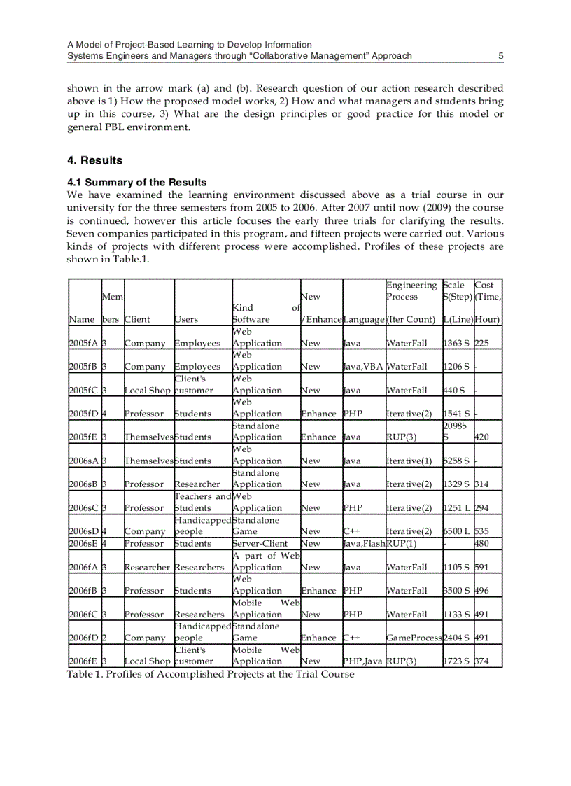 image for page Advances in Learning Processes