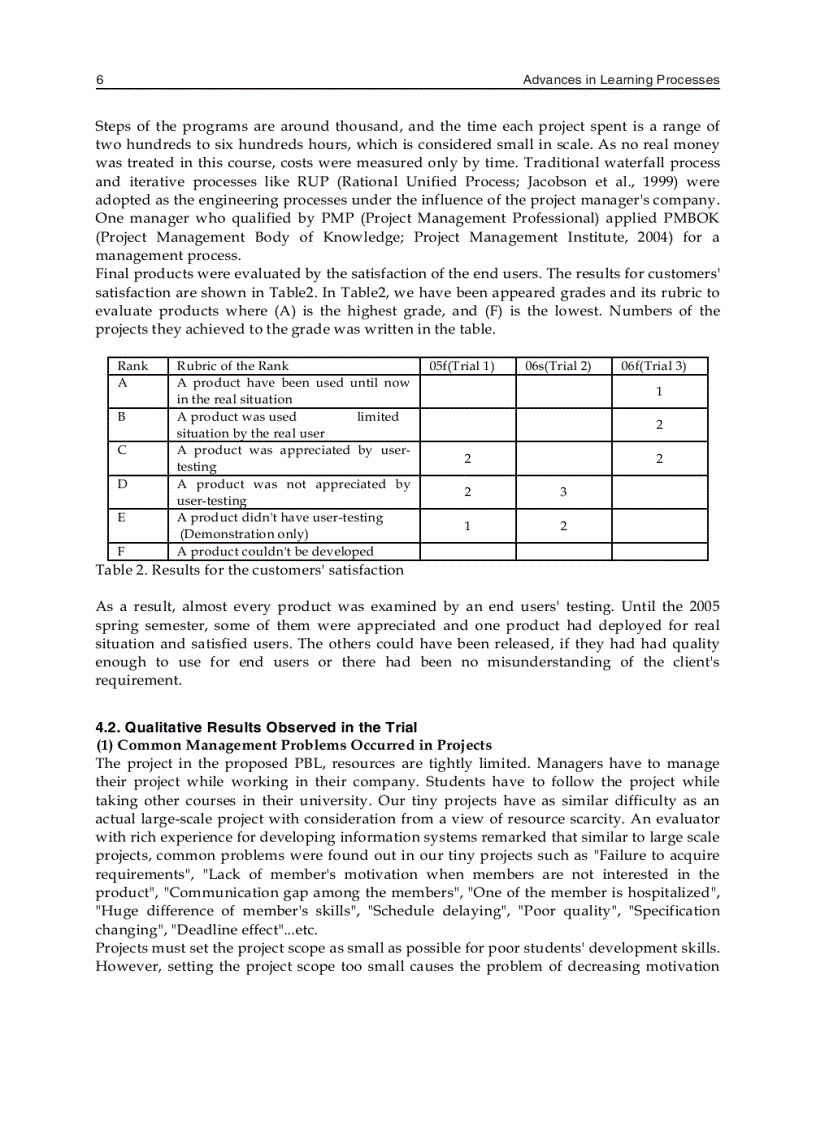 image for page Advances in Learning Processes